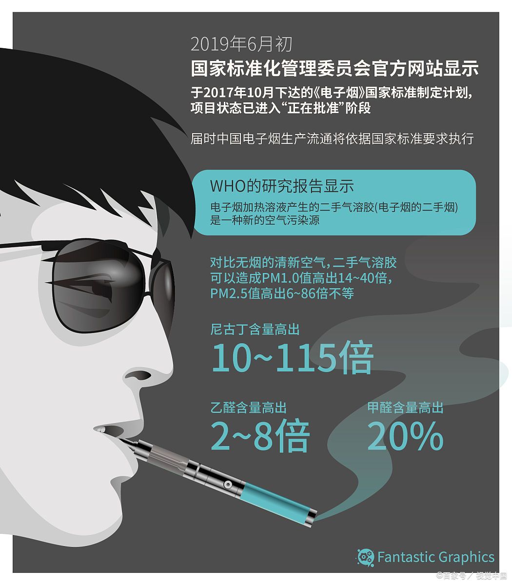 危害烟电子尼古丁怎么处理_电子烟尼古丁的危害_尼古丁电子烟的危害