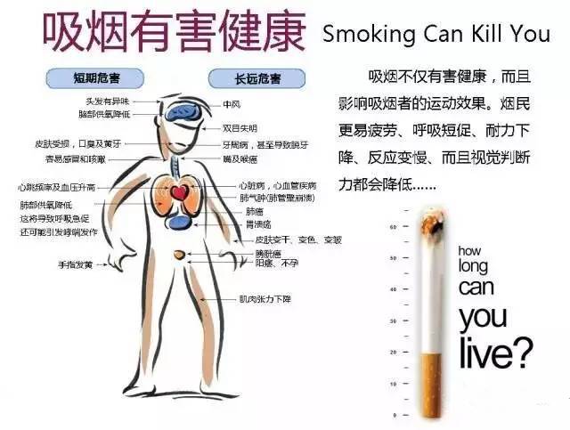 电子烟吐出浓厚大烟圈_电子吐烟圈的技巧_电子烟吐烟圈用什么电子烟好