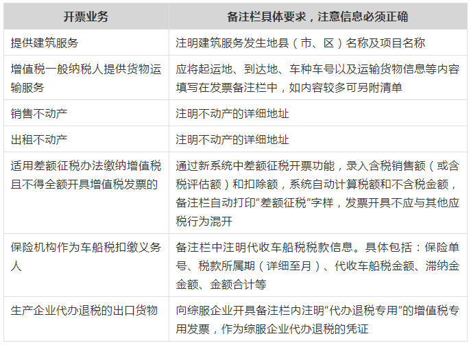 香烟发票 报销_报销发票香烟怎么做账_香烟发票能报销吗