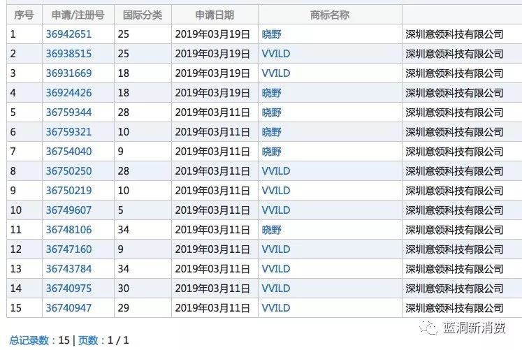 老罗代言的电子烟_老罗烟油质量信得过吗_电子烟 发布会 老罗