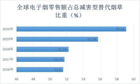 如烟电子烟如何使用_如烟电子烟怎么加烟油_如烟电子烟的使用方法