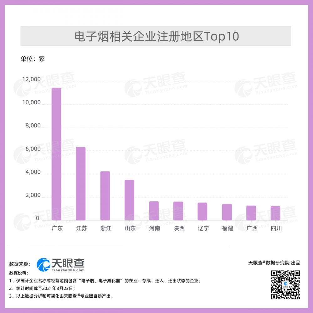 如烟电子烟怎么加烟油_如烟电子烟的使用方法_如烟电子烟如何使用