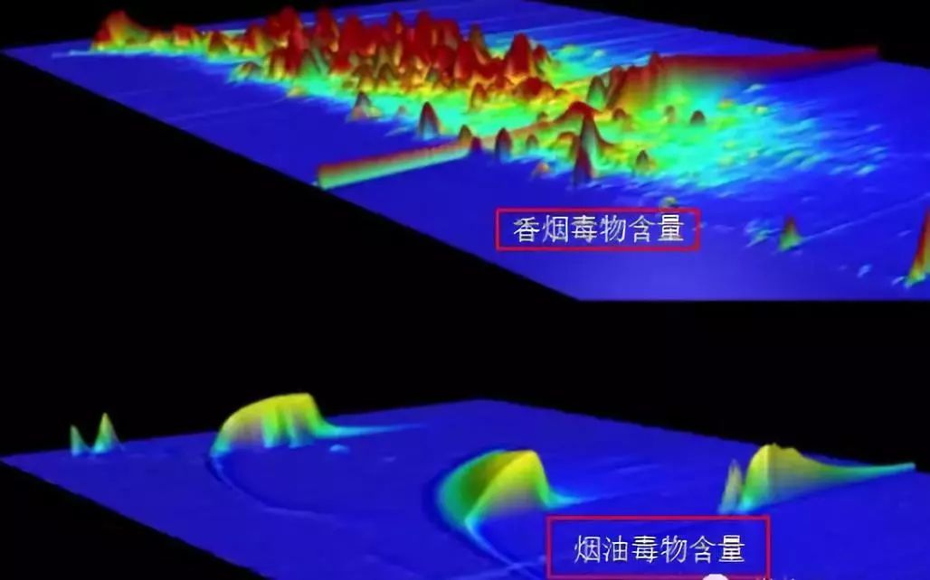 电子烟为什么危害小_电子烟危害报告_电子烟危害手抄报