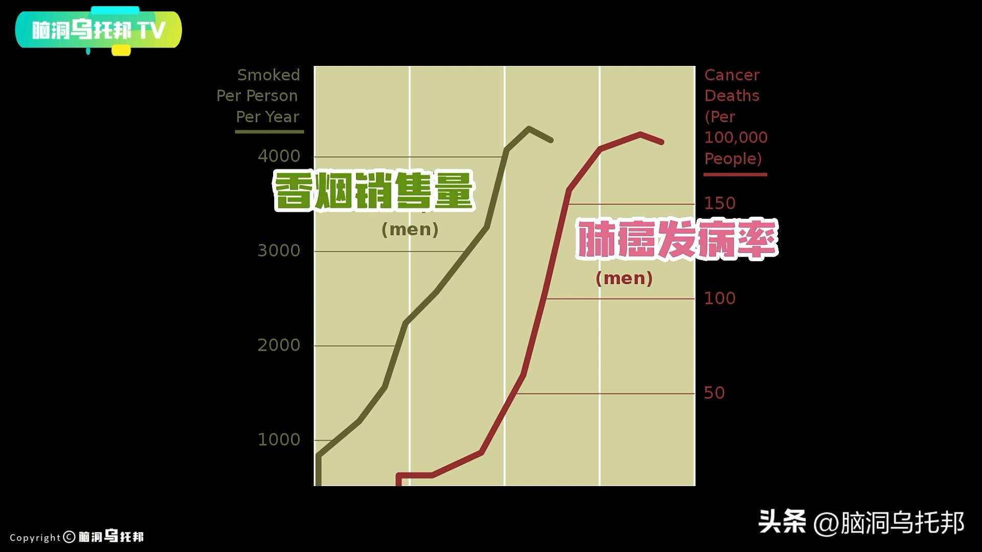 vape电子烟怎么样_vape电子烟的价钱_vape22电子烟