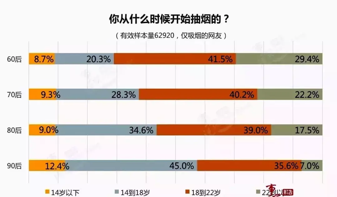 最好抽的外烟_马来西亚本地烟哪个烟好抽_抽烟外回