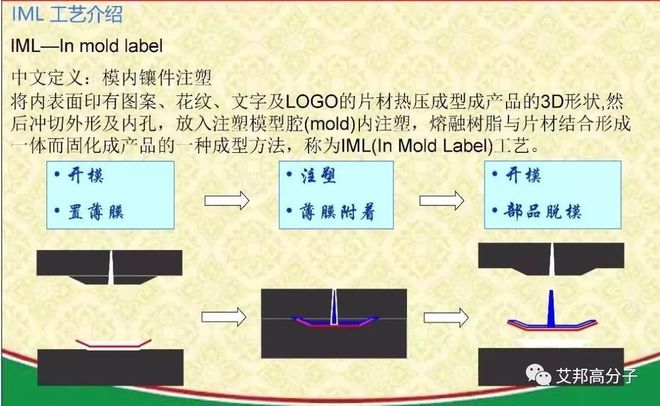 易星牌电子烟_易星电子烟_易星电子烟百科