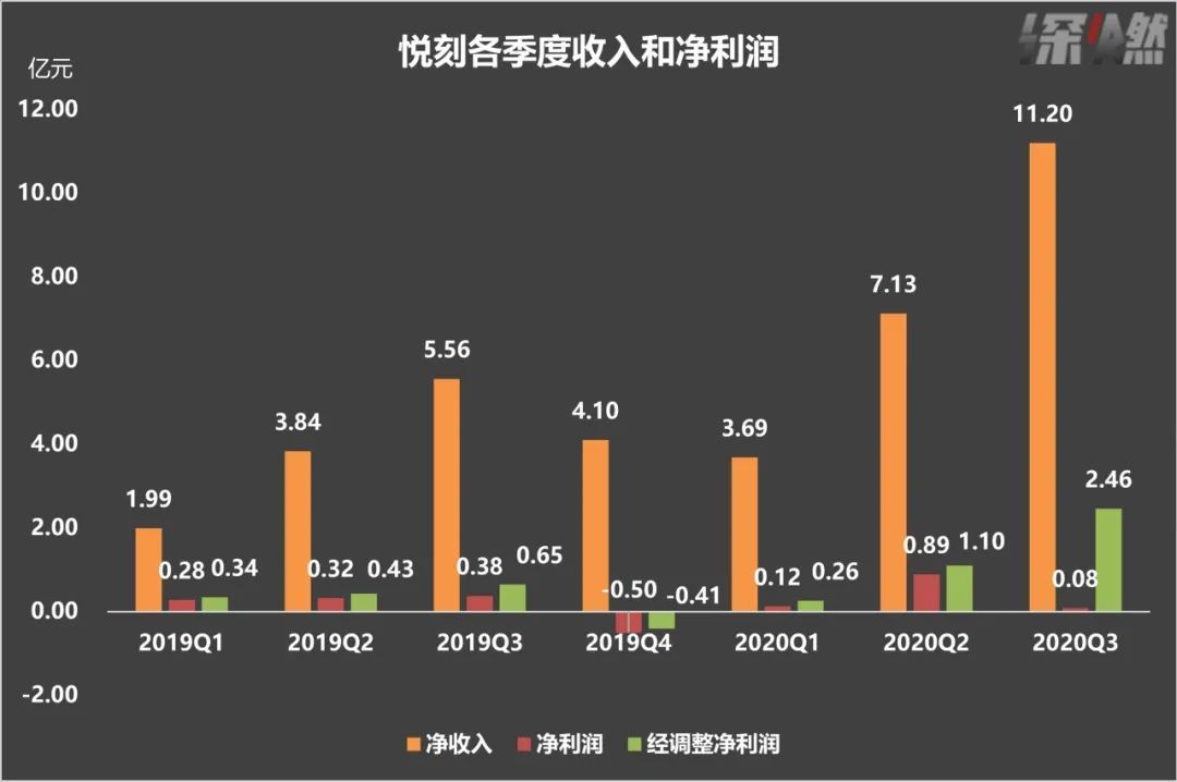 天猫烟丝_电子烟天猫_天猫烟多少钱一包