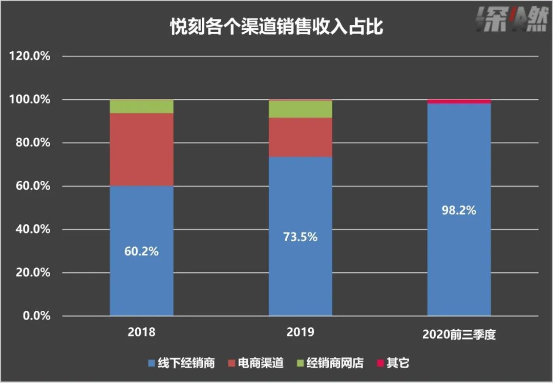 天猫烟多少钱一包_天猫烟丝_电子烟天猫