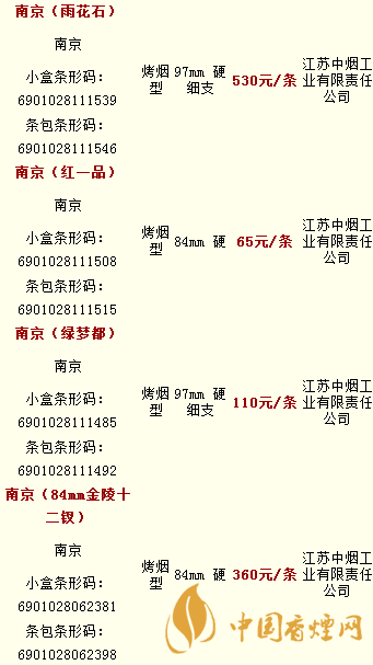 南京香烟价格表2020价格表一览 南京香烟多少钱一包  第2张