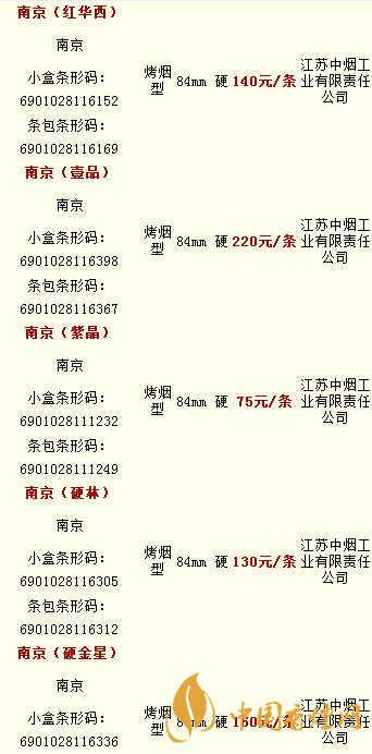 南京香烟价格表2020价格表一览 南京香烟多少钱一包  第3张