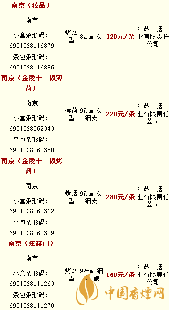 南京香烟价格表2020价格表一览 南京香烟多少钱一包  第4张