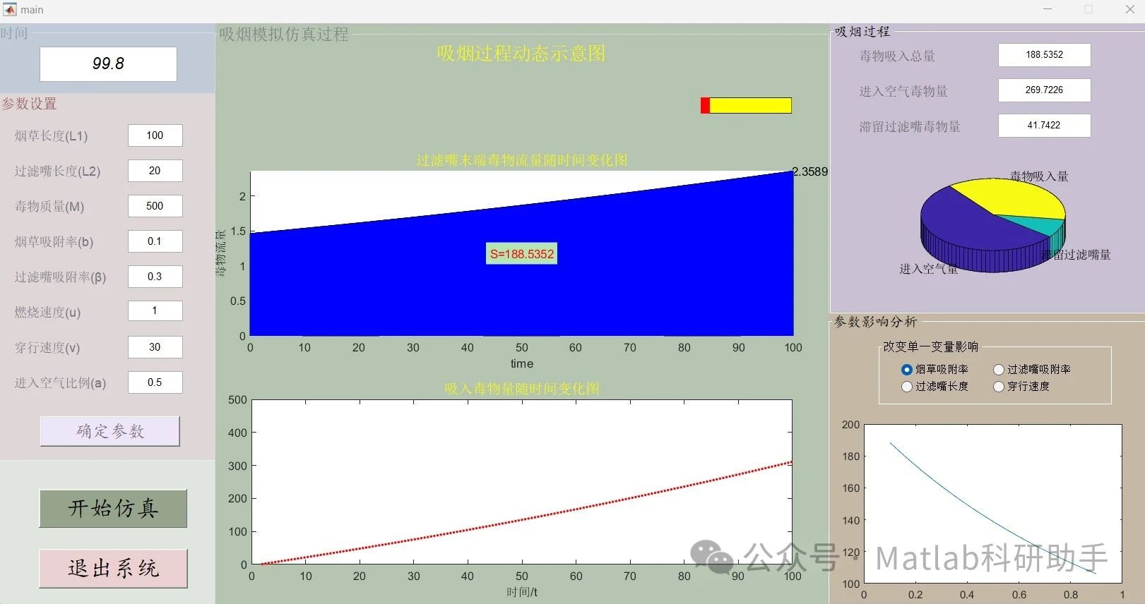 【数学建模】基于Matlab模拟香烟过滤嘴问题