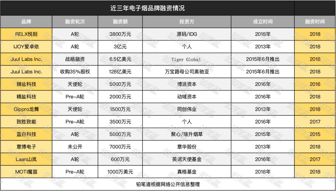 卓尔悦电子烟网站_卓尔悦ry4烟油_卓尔悦电子烟旗舰店