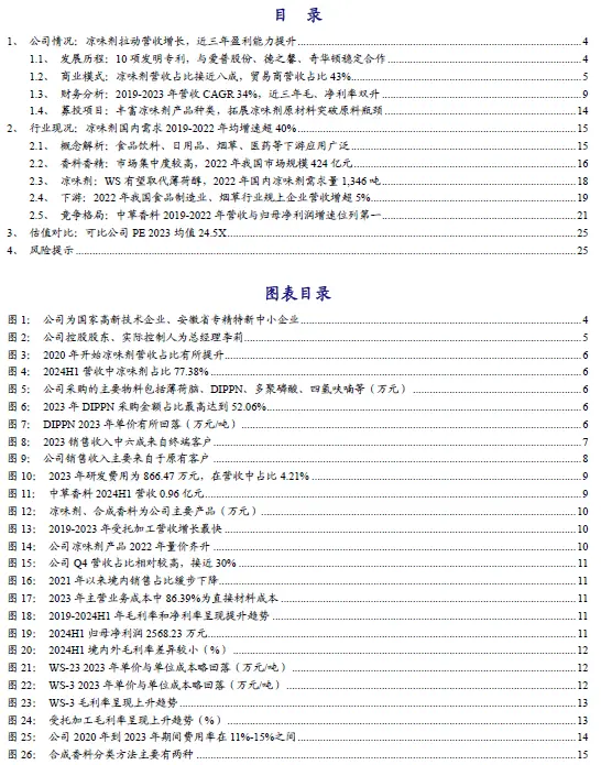 【开源深度】中草香料：凉味剂生产龙头，WS系列需求旺盛（920016.BJ）--北交所团队