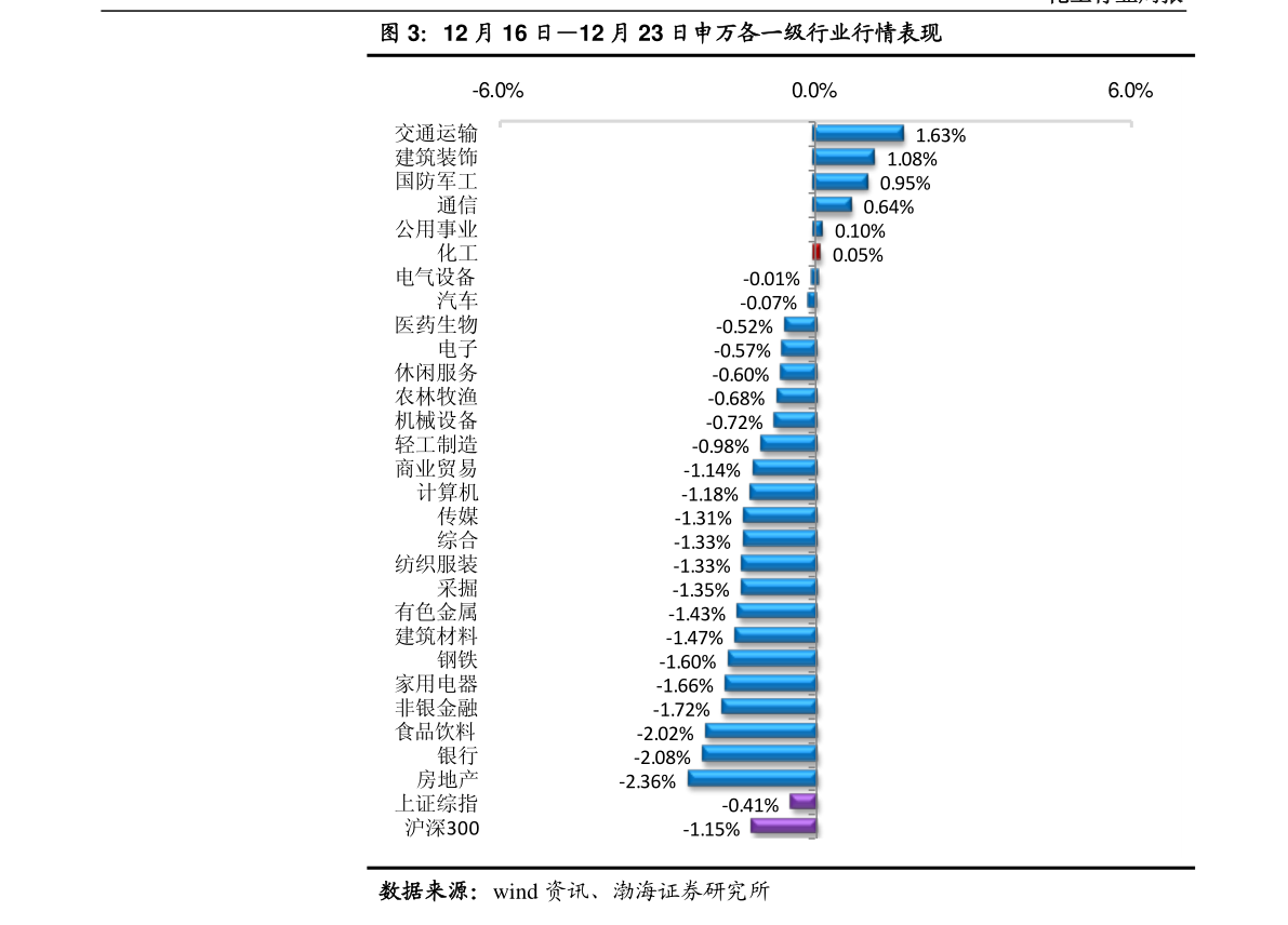 黄鹤楼专供出口价格表(黄鹤楼专供出口香烟图片及价格表)  第2张