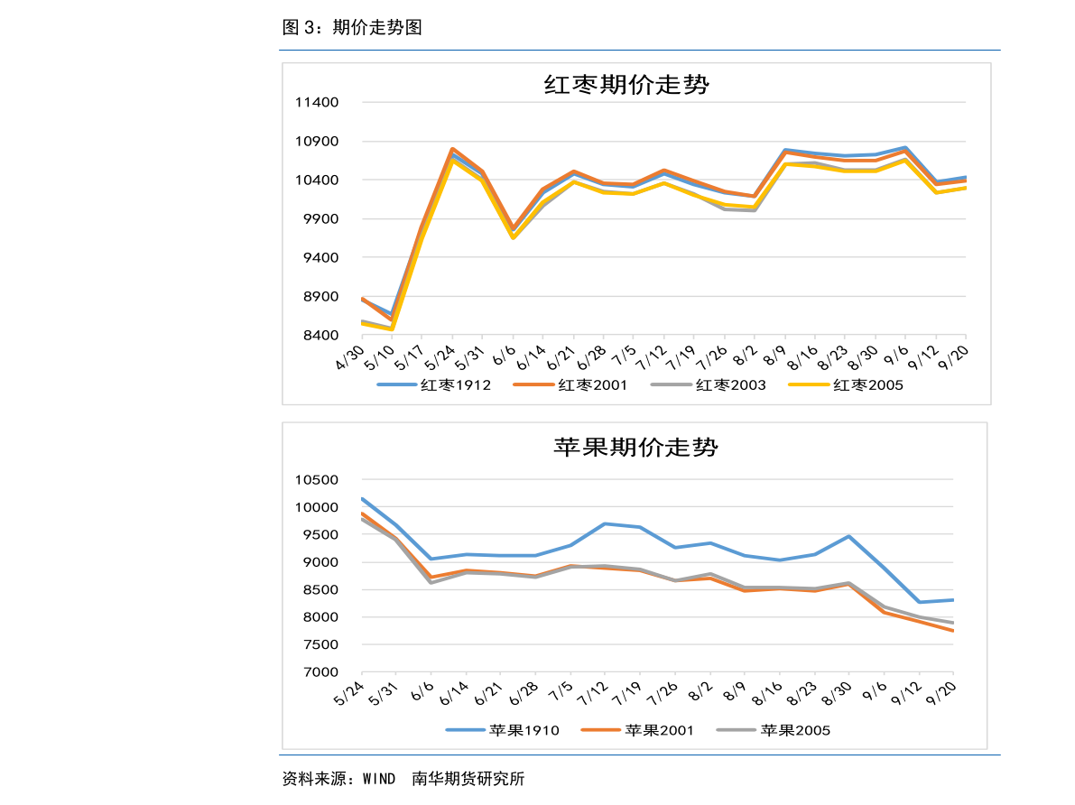 黄鹤楼专供出口价格表(黄鹤楼专供出口香烟图片及价格表)  第5张