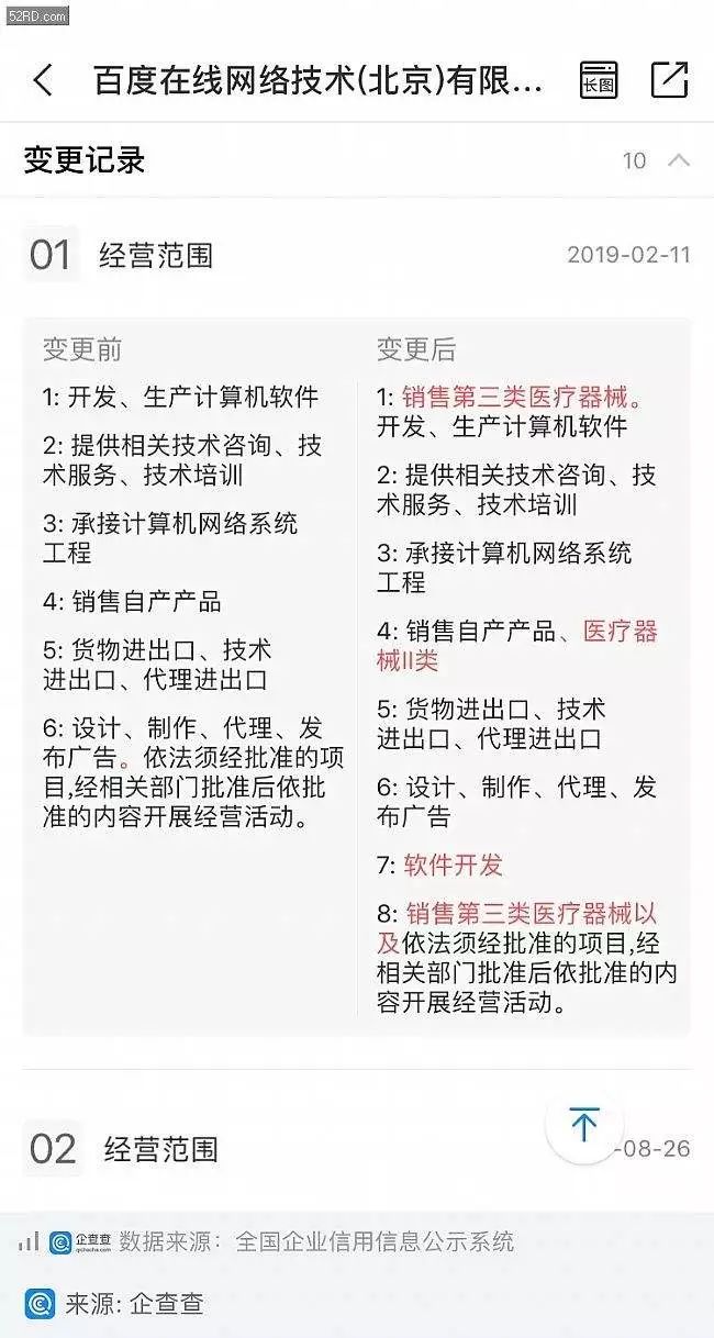 香港、深圳拟禁电子烟；百度入局医疗器械销售，涉嫌行政违法；科创板50万门槛，挡住85%股民  第4张