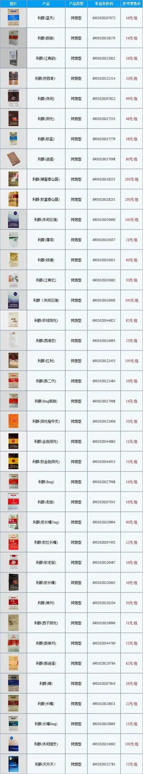 正品外烟代购网万宝路微信，正品外烟代购网  第1张