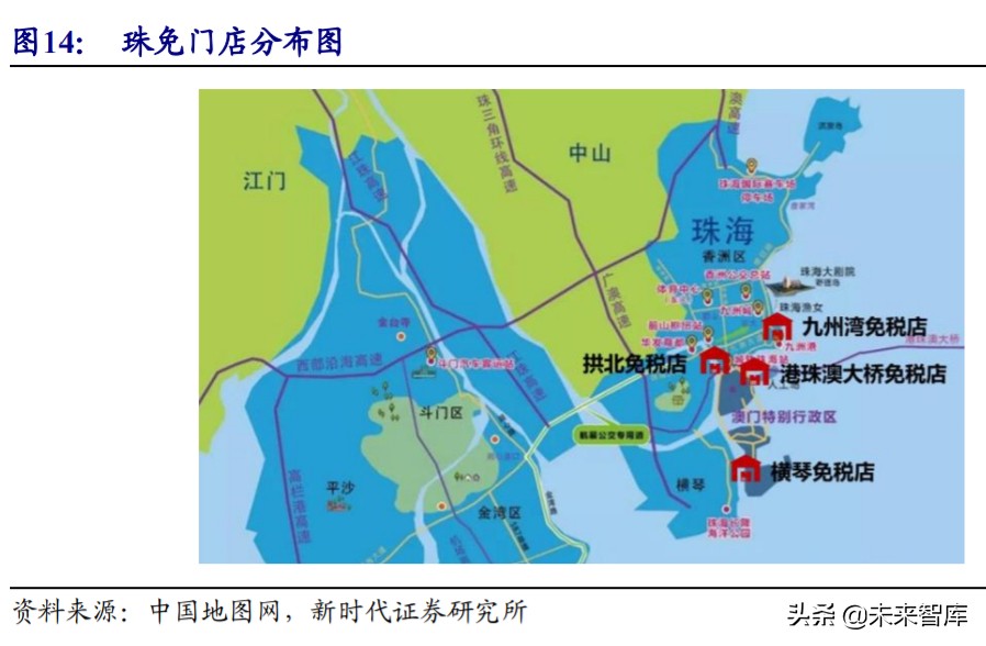 免税行业专题报告：6张牌照，10倍空间，免税板块蓄势成“涨”  第16张