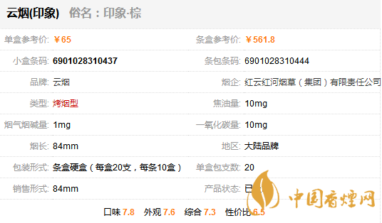 云烟印象多少钱一包 云烟印象香烟价格表图一览  第1张