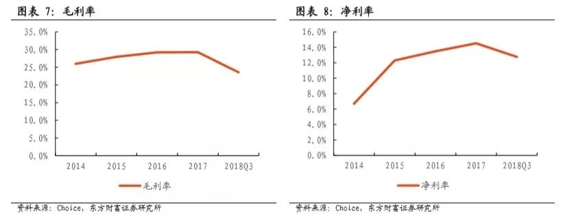 中国最大、世界第五，锂能源龙头被我们抓住了！  第4张