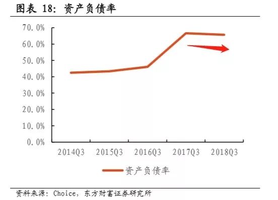 中国最大、世界第五，锂能源龙头被我们抓住了！  第6张