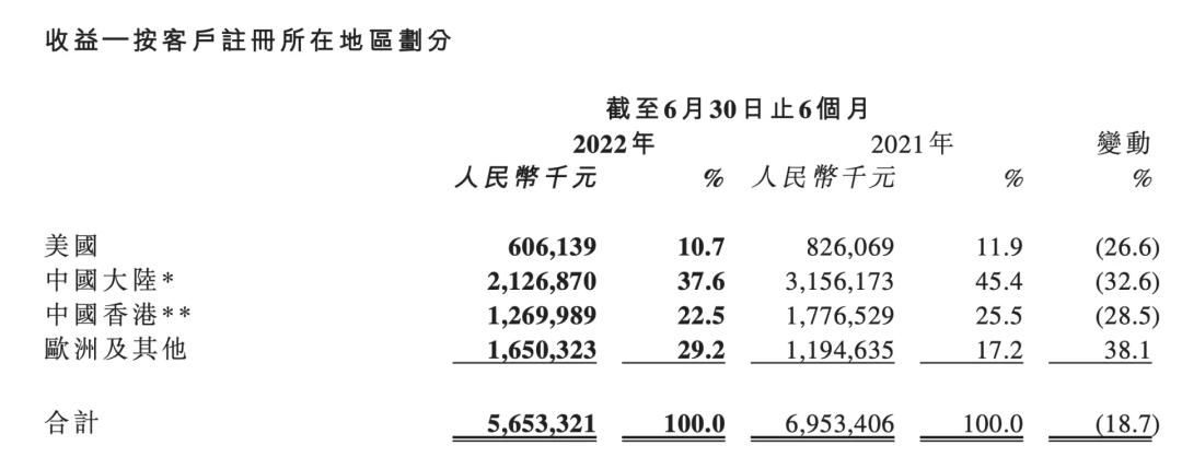 下一个贵州茅台？思摩尔国际，全球电子烟绝对龙头，杀跌的太过了  第3张