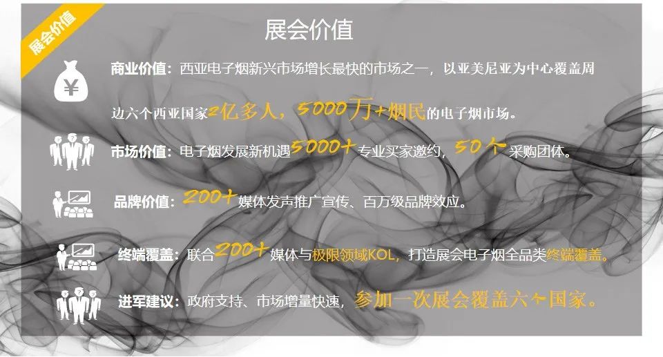 7月1-2号西亚电子烟展，邀您共同掘金西亚电子烟市场！  第3张