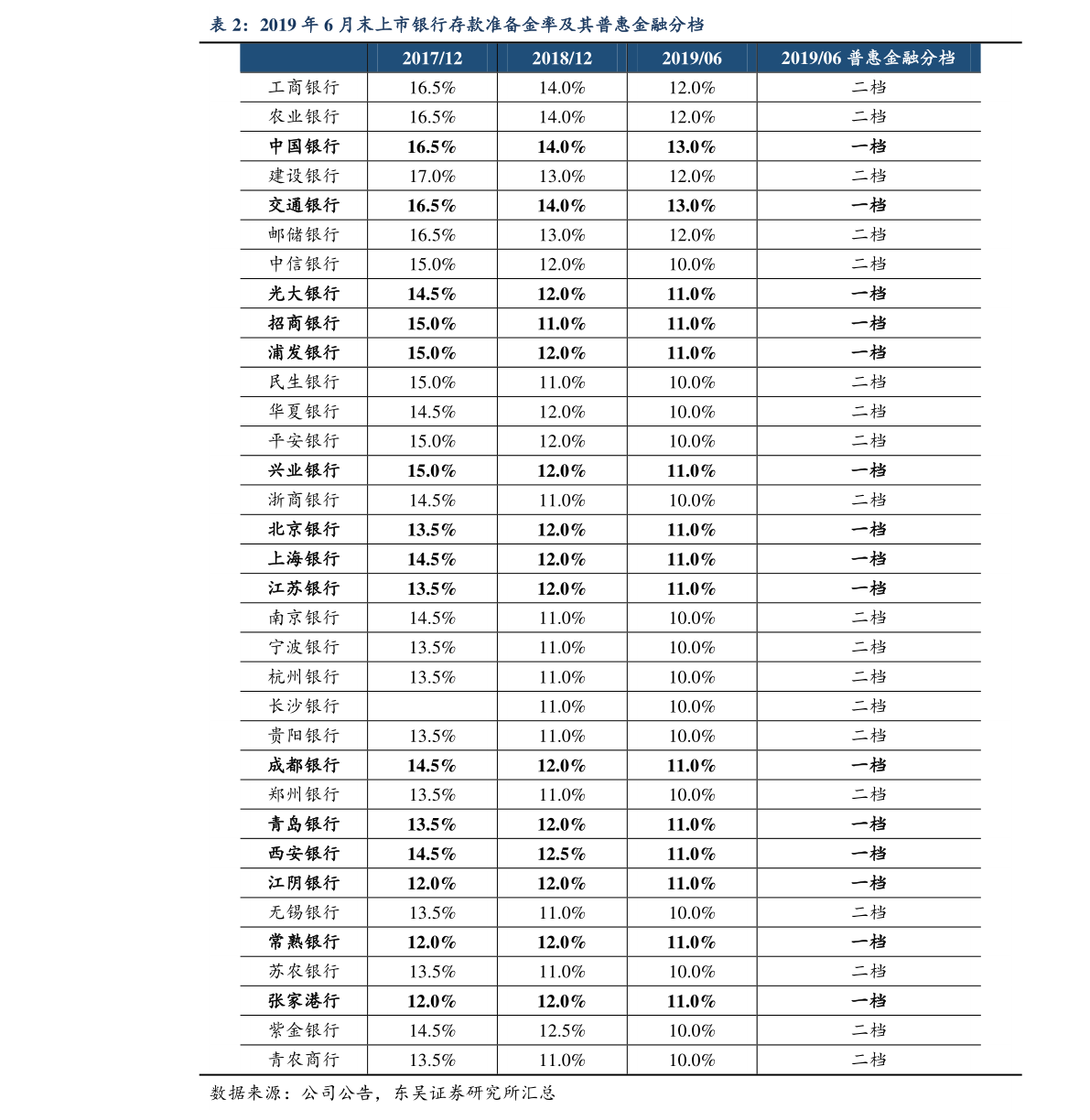 代购外烟711免税网（dunhill香烟价格表）  第4张