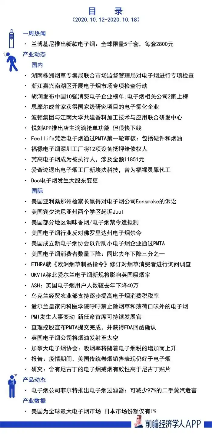 前瞻电子烟产业全球周报第71期：兰博基尼推出新款电子烟 全球限量5千套 每套2800元  第2张