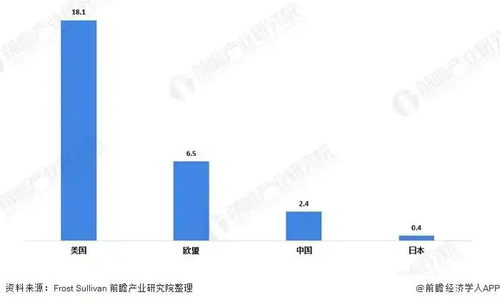 前瞻电子烟产业全球周报第71期：兰博基尼推出新款电子烟 全球限量5千套 每套2800元  第3张