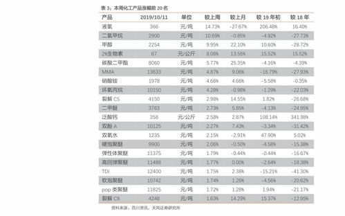 江苏香烟进价表，江苏香烟批发价查询？  第3张