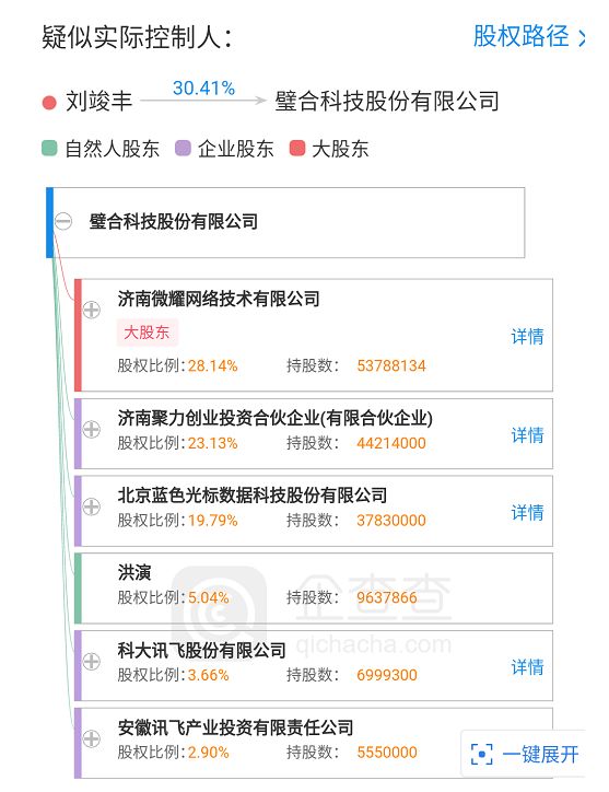 315最新最全，机器人电话，科技电子烟，融 360 躺枪  第17张