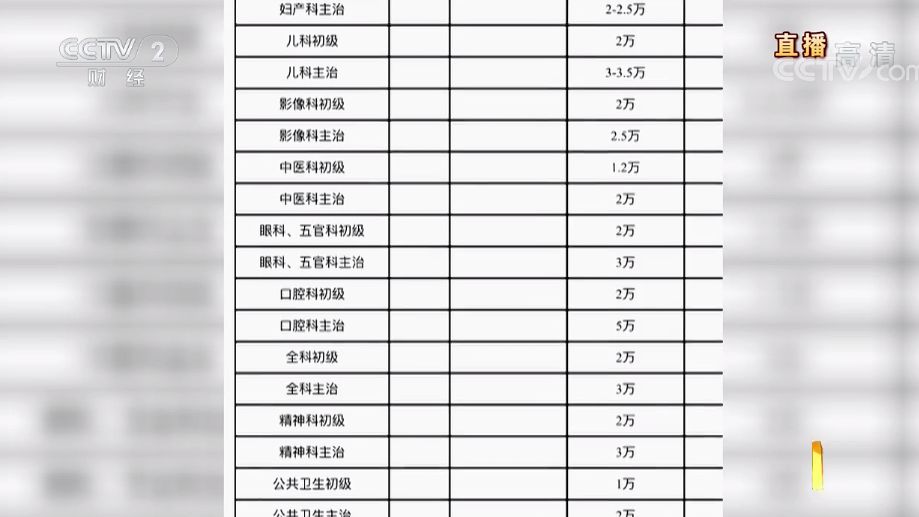 315最新最全，机器人电话，科技电子烟，融 360 躺枪  第25张