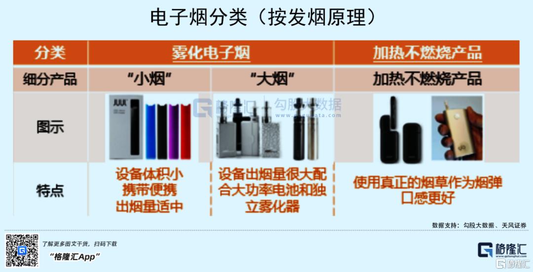 思摩尔国际的新技术与行业的“奇点时刻”  第3张