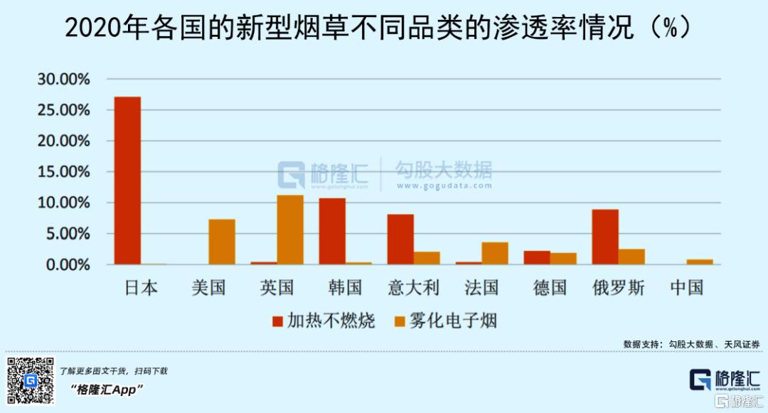 思摩尔国际的新技术与行业的“奇点时刻”  第4张