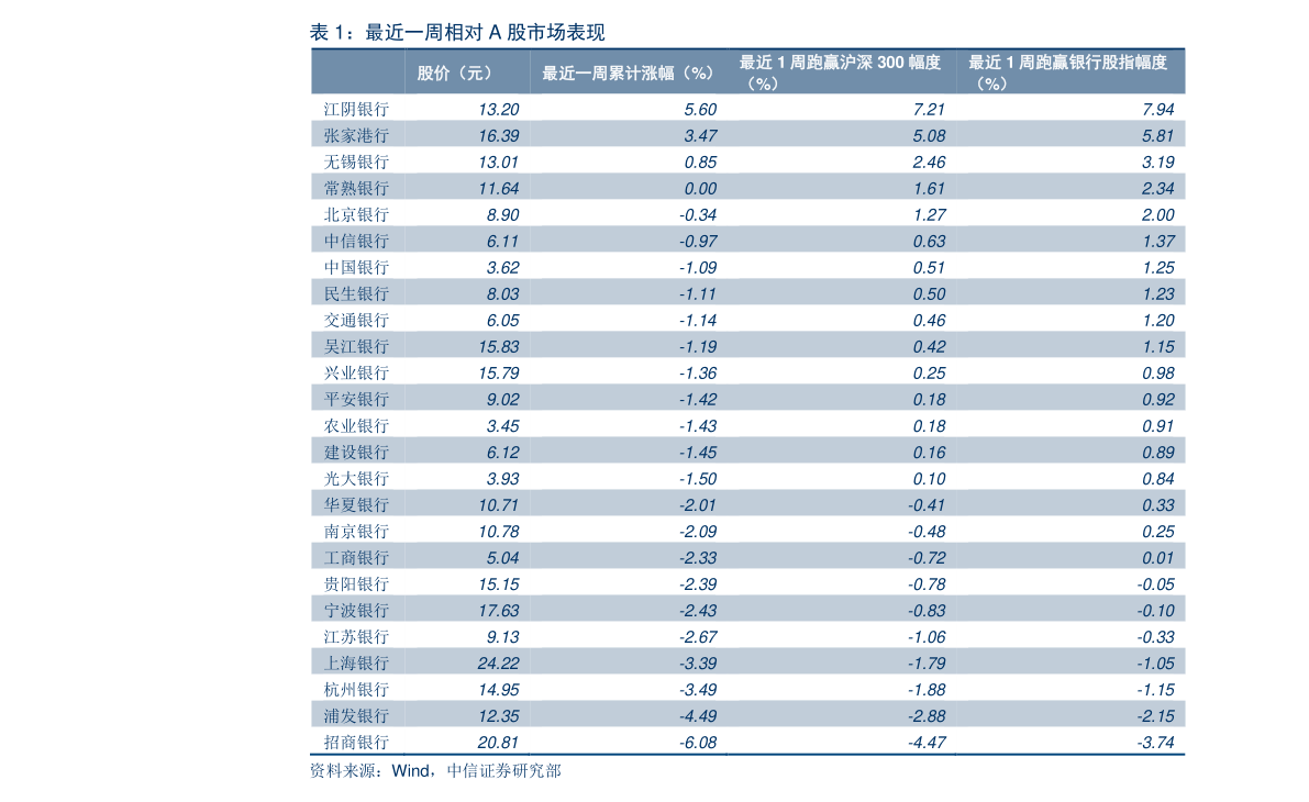 九五至尊香烟多少钱一包（南京(九五)有几种）  第1张