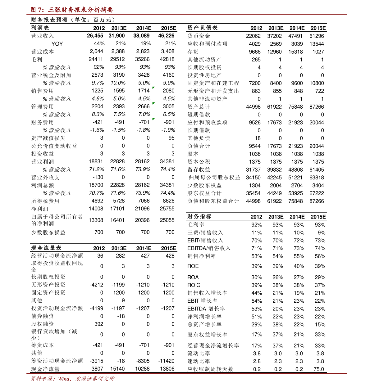 九五至尊香烟多少钱一包（南京(九五)有几种）  第2张