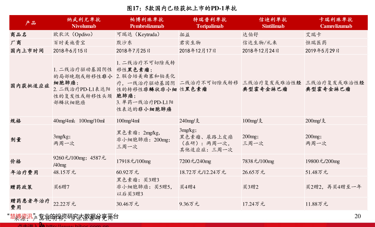 九五至尊香烟多少钱一包（南京(九五)有几种）  第6张