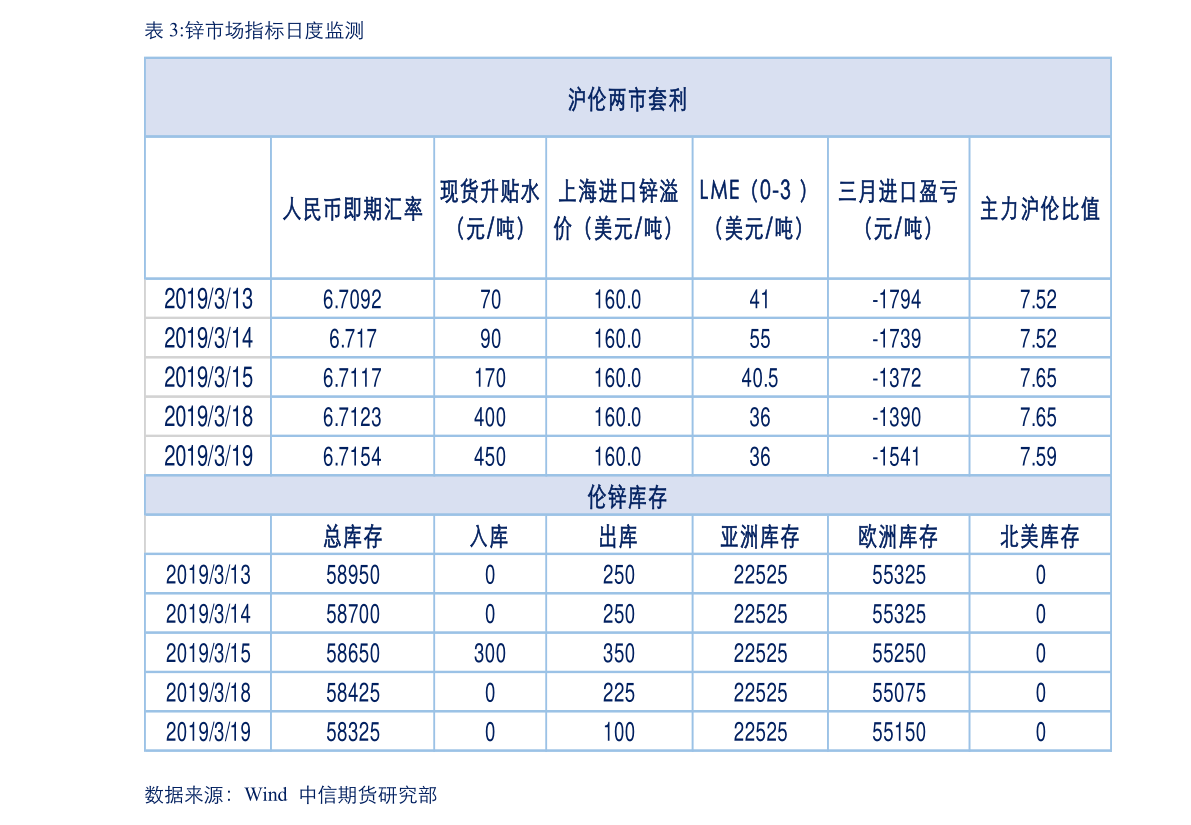 和天下价格表，6种和天下香烟价格表图  第5张