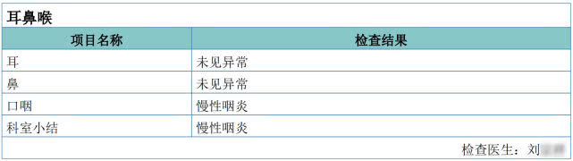 电子烟健康危害的个人看法  第2张