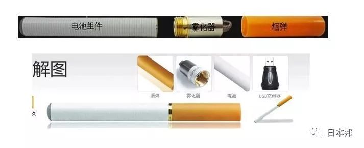 一篇文章带你读懂风靡全球的IQOS电子烟  第2张