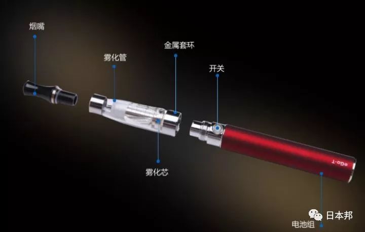 一篇文章带你读懂风靡全球的IQOS电子烟  第3张