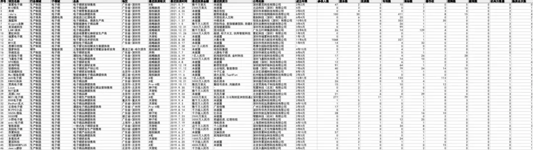 万榜·2021中国电子烟行业TOP10企业榜  第2张