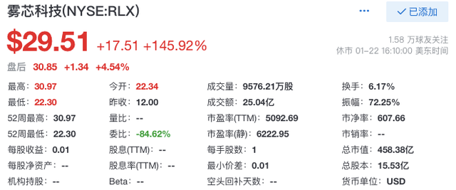 颠覆中国烟草？造富潮背后，电子烟的结局早已命中注定  第2张