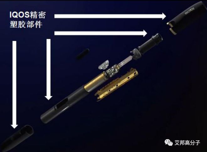 电子烟相关的20家上市公司一览  第5张