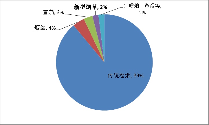 劲嘉股份：电子烟的大故事可能要讲一整年  第1张