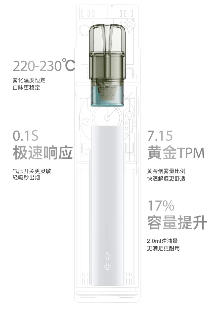 雪加Snow Plus Alien电子烟发布  第1张