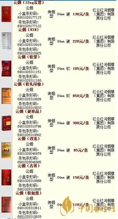 深入解析红双喜吉祥龙凤云霄烟批发真相  第2张