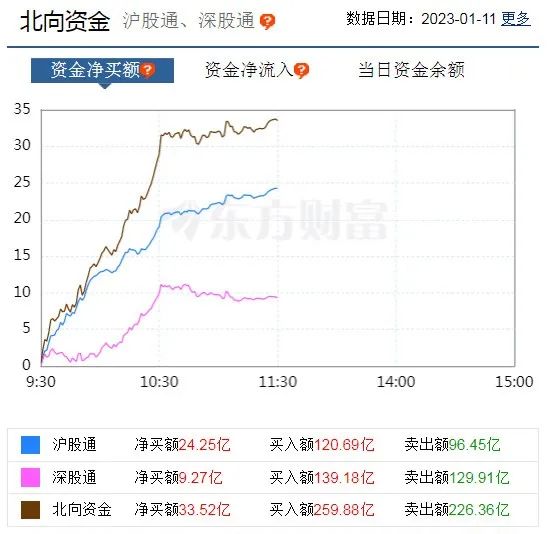 股民不买账，超11万手封跌停，电子烟龙头扩版图！1500元，又一新冠药价格出炉！苹果新布局，MicroLED概念龙头出炉